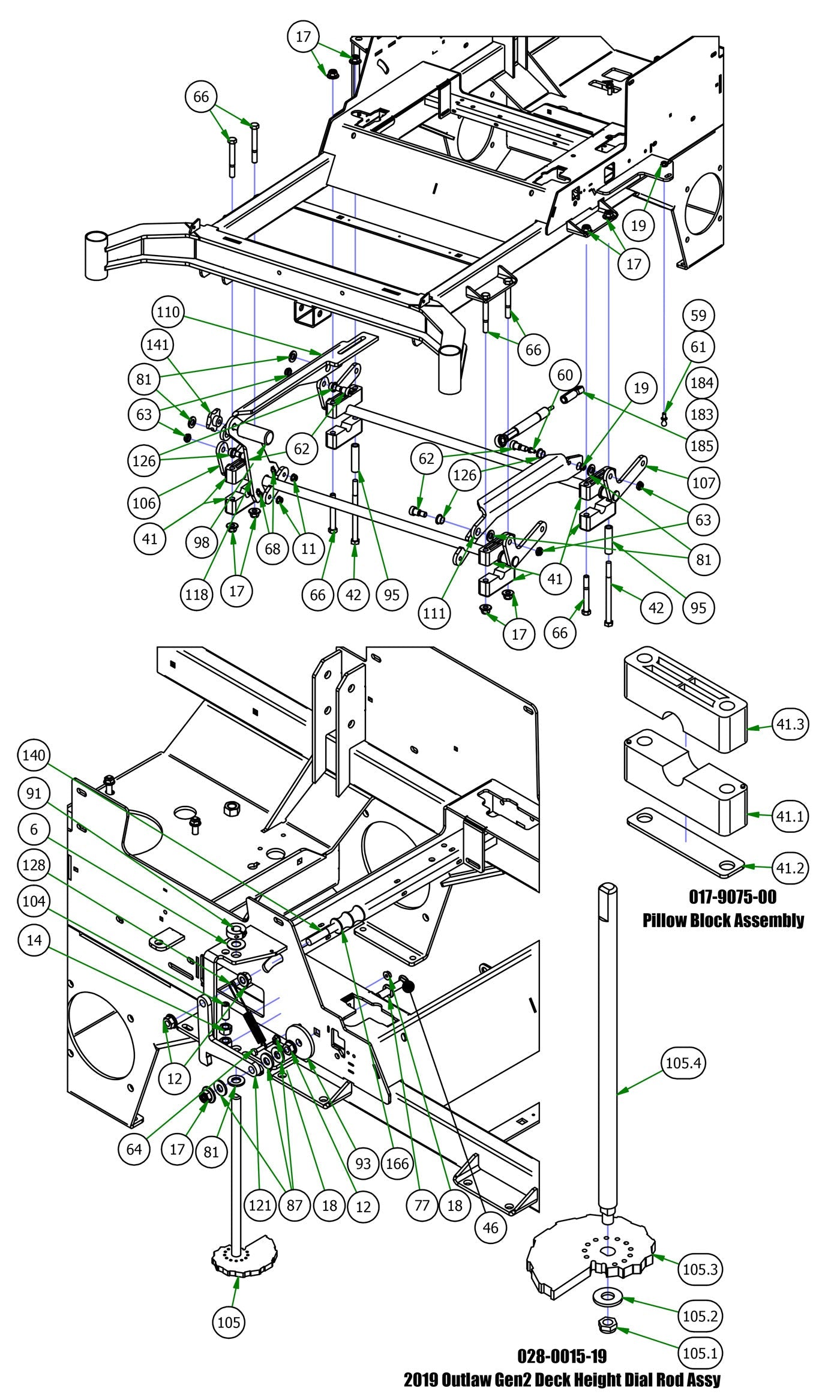 Deck Control Assembly