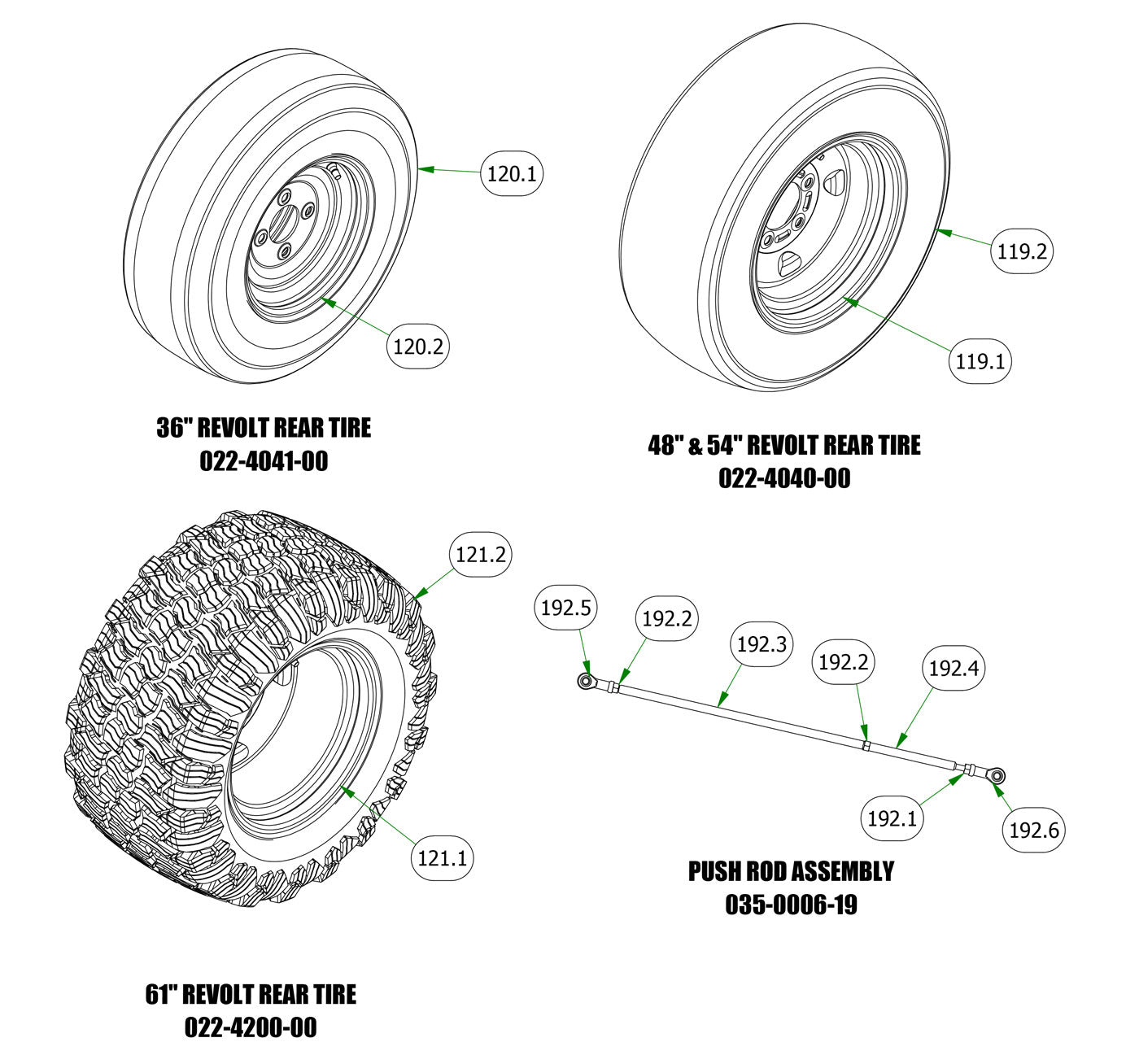 Transaxle Subs