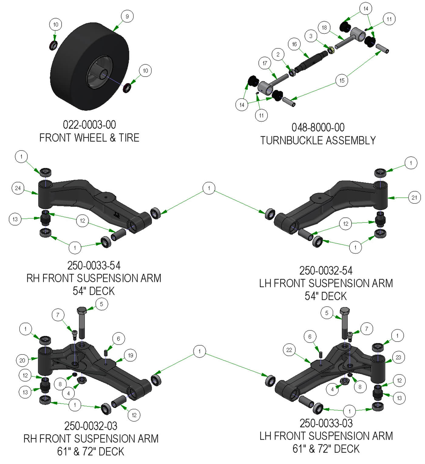 Front End Subassemblies