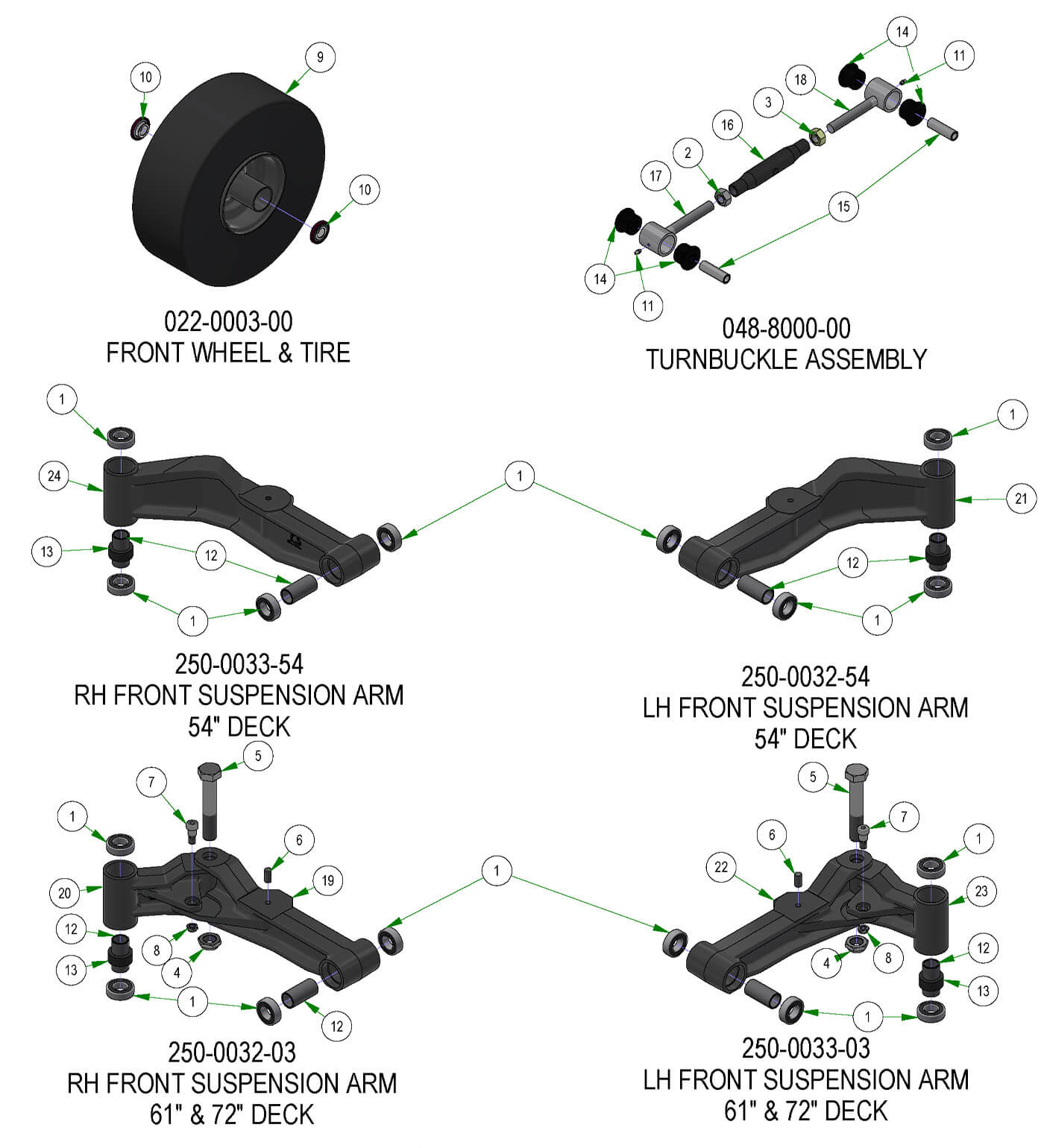 Front End Subassemblies