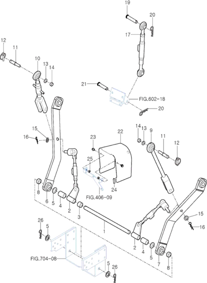 Hitch & 3 Point Linkage