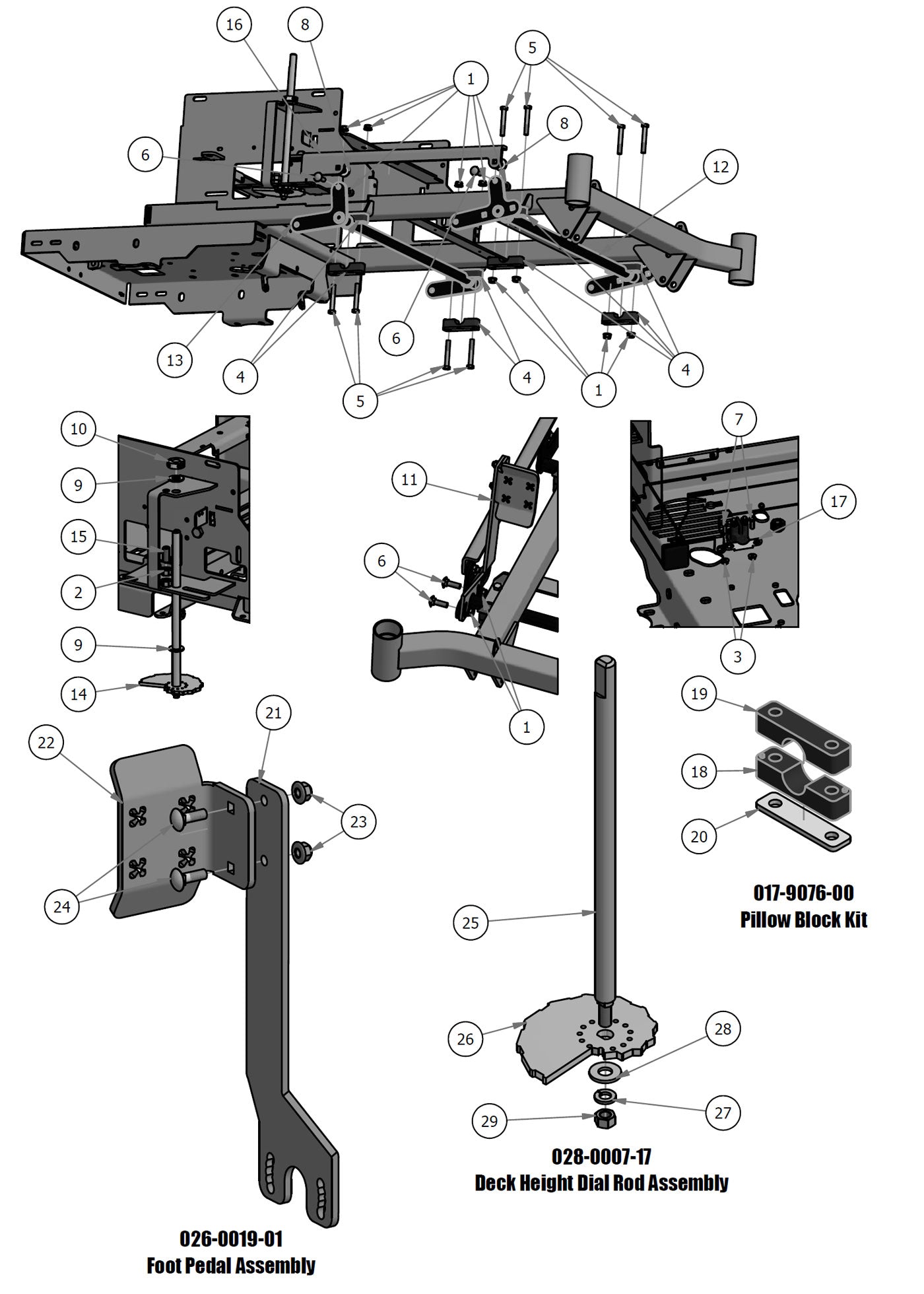 Deck Height Control Assembly