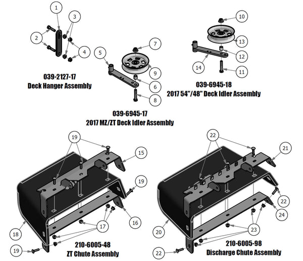 Deck Sub Assemblies - Deck Hanger, Deck Idler, Chute