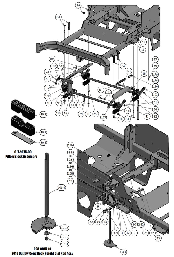 Deck Control Assembly