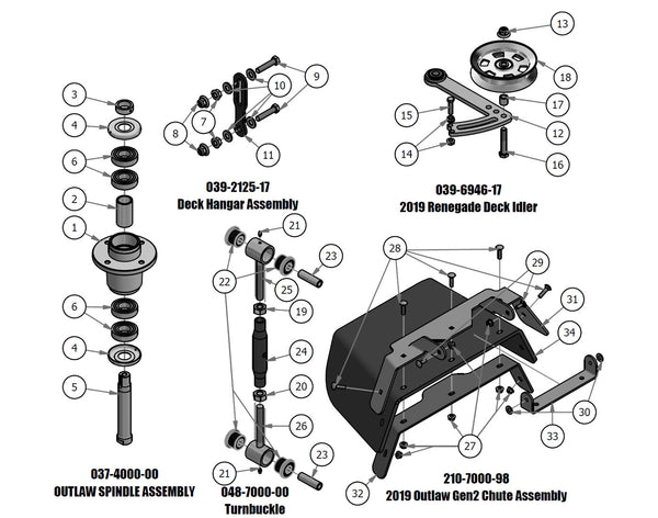 Spindle, Deck Hanger, Turnbuckle, Deck Idler, Chute Assembly