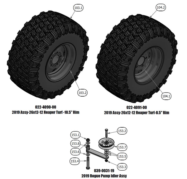 Reaper Turf, Pump Idler