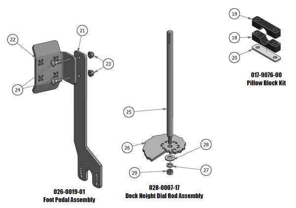 Pillow Block, Foot Pedal, Deck Height Dial Rod