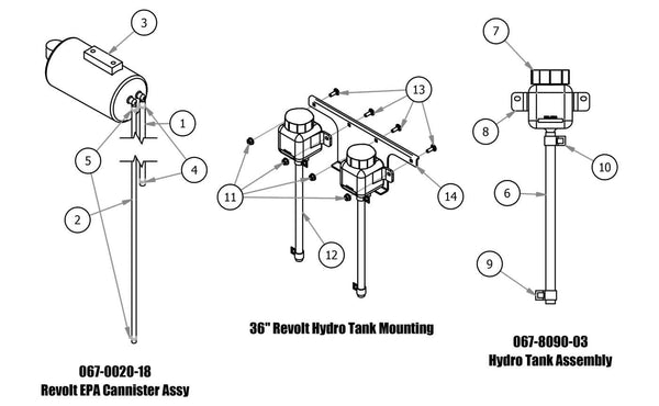 Podium Sub-Assemblies
