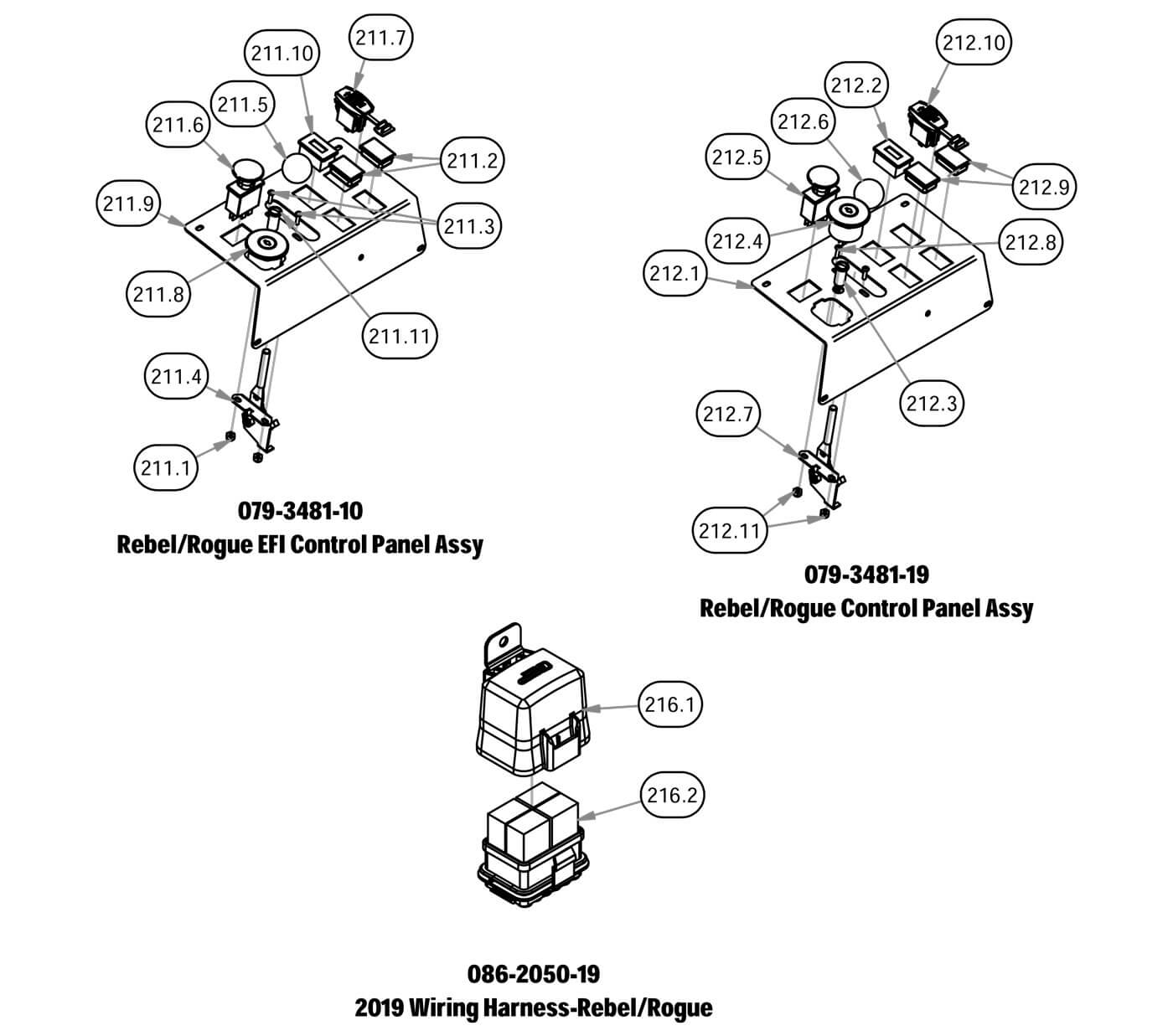Control Panel & Wiring Harness