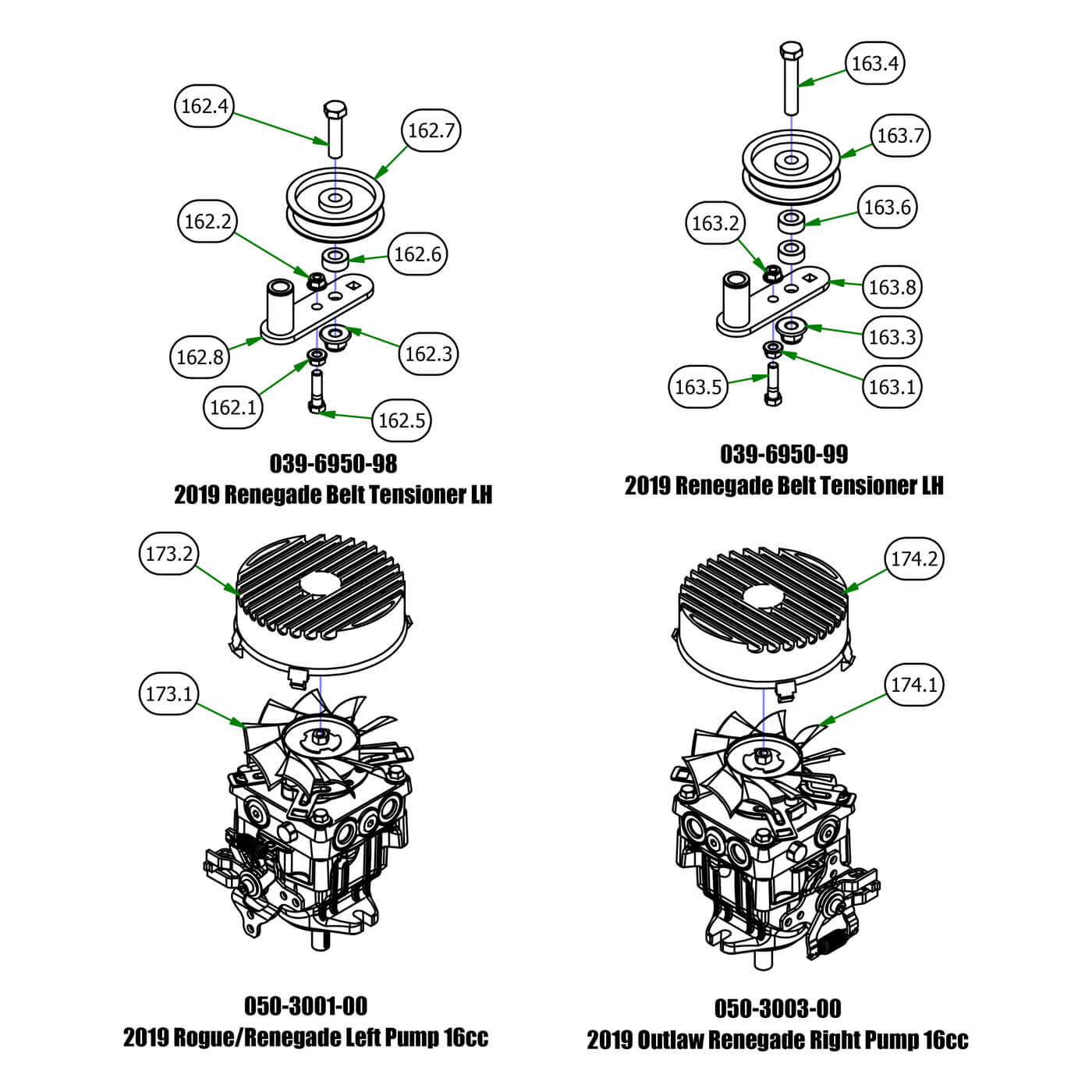 Pump & Idler Sub Assemblies