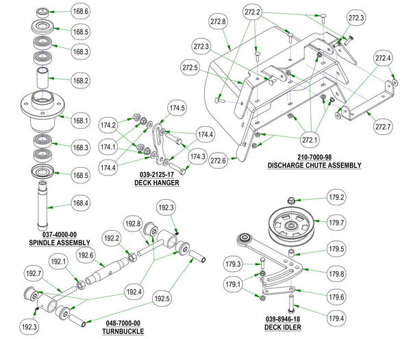 Deck Sub Assemblies