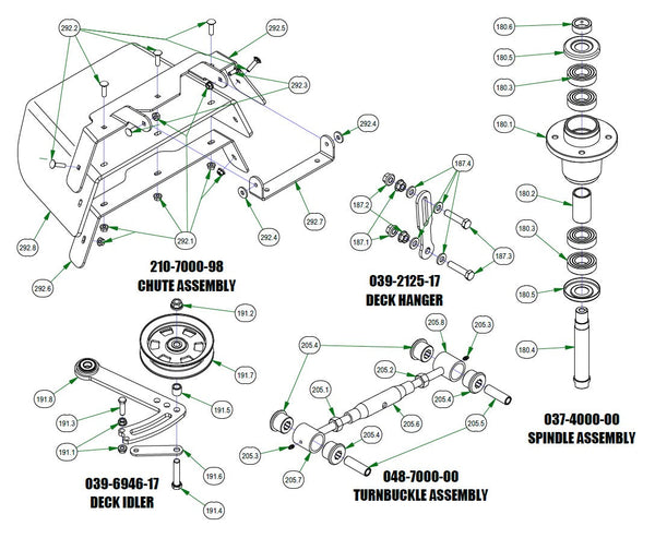 Deck Subassemblies
