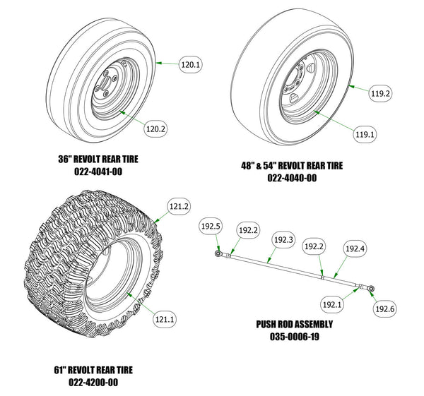 Transaxle Subs