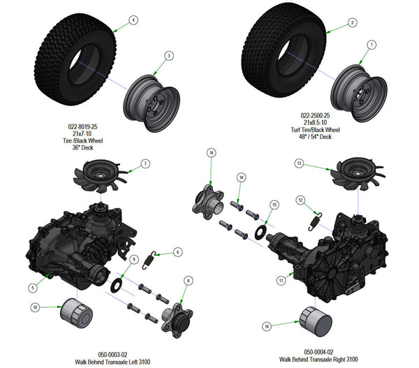 Transaxle Subassemblies