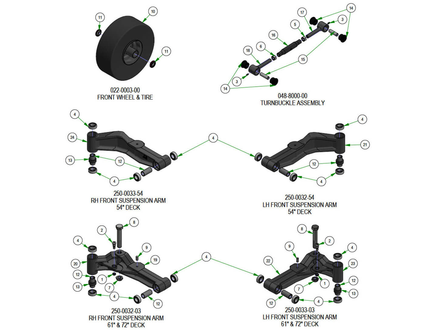 Front End Subassemblies