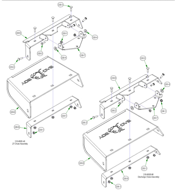Chute Assemblies