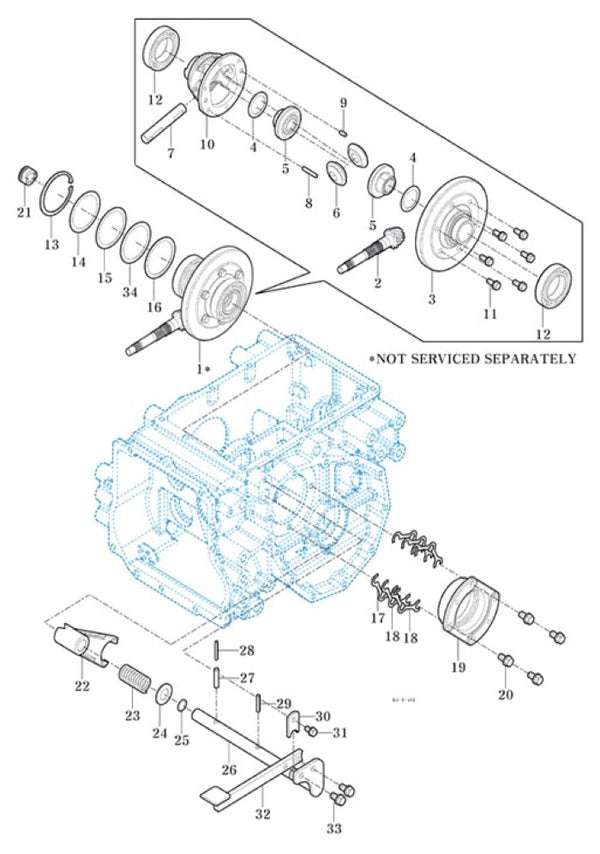Differential Lock