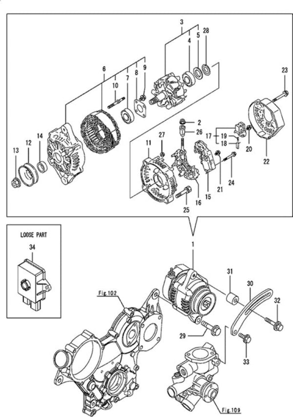 Generator