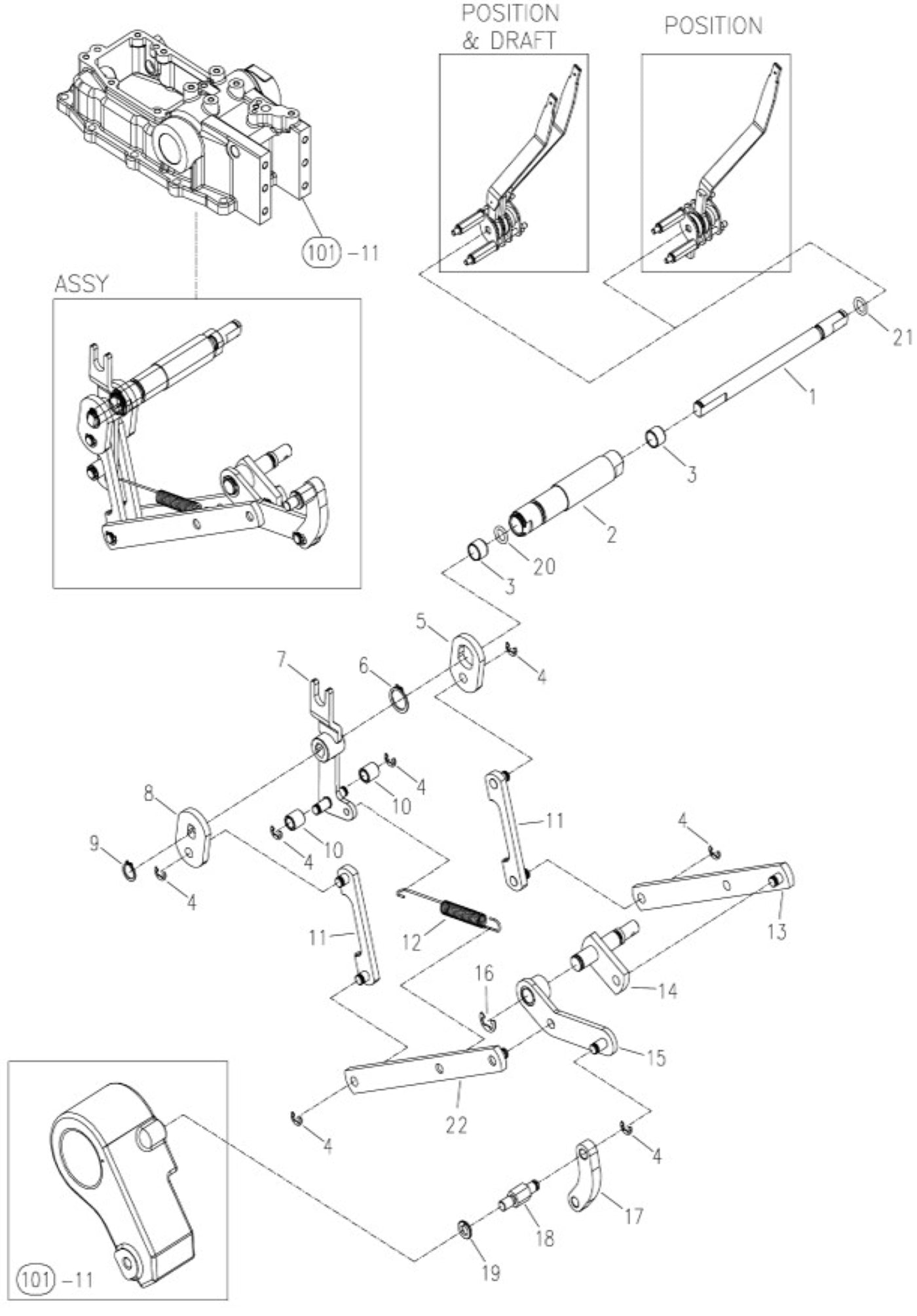 Hydro Control Position