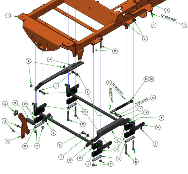 Actuator Bars