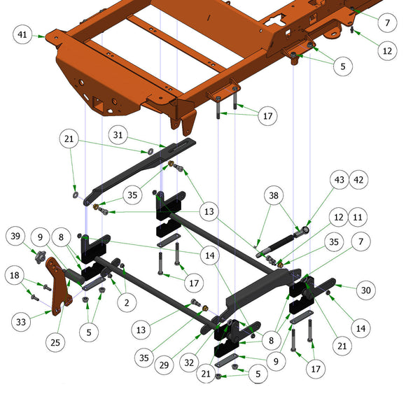 Actuator Bars