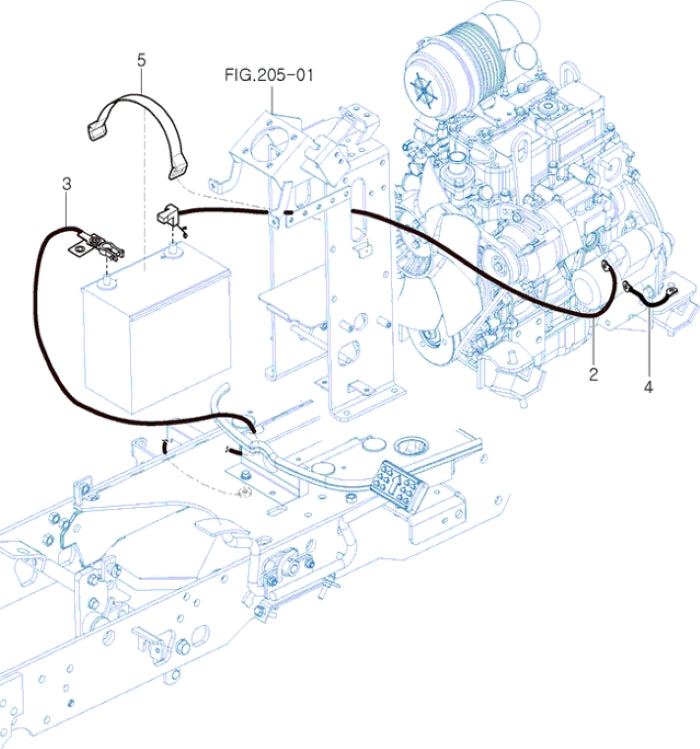 Battery Mounting