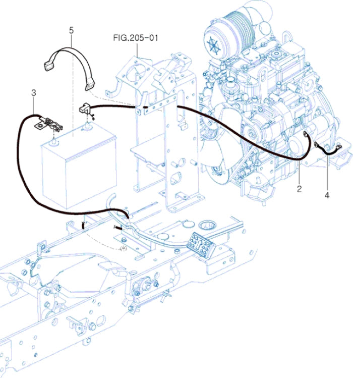 Battery Mounting