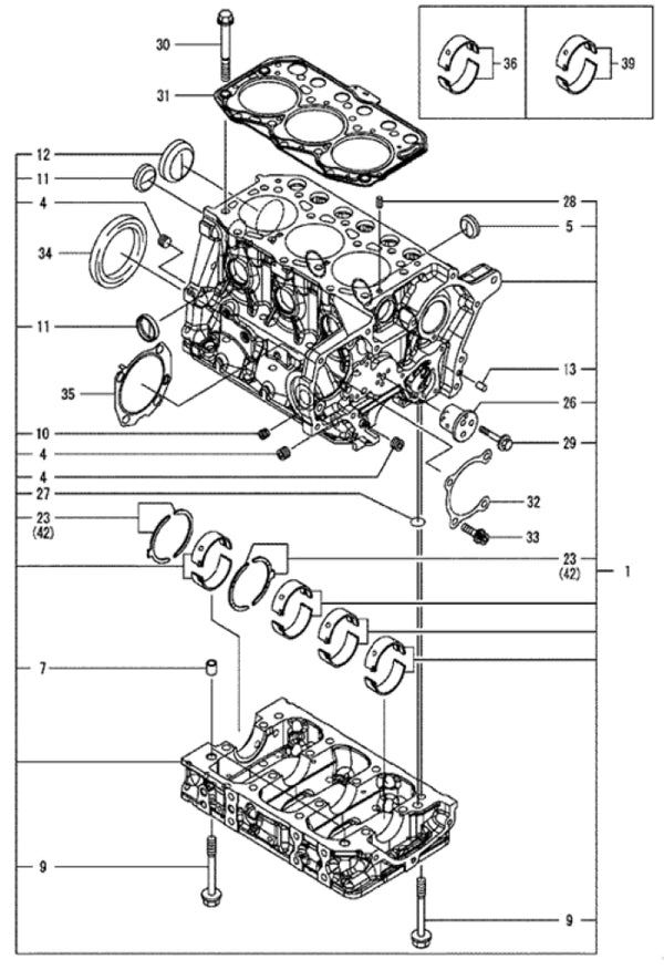 Cylinder Block