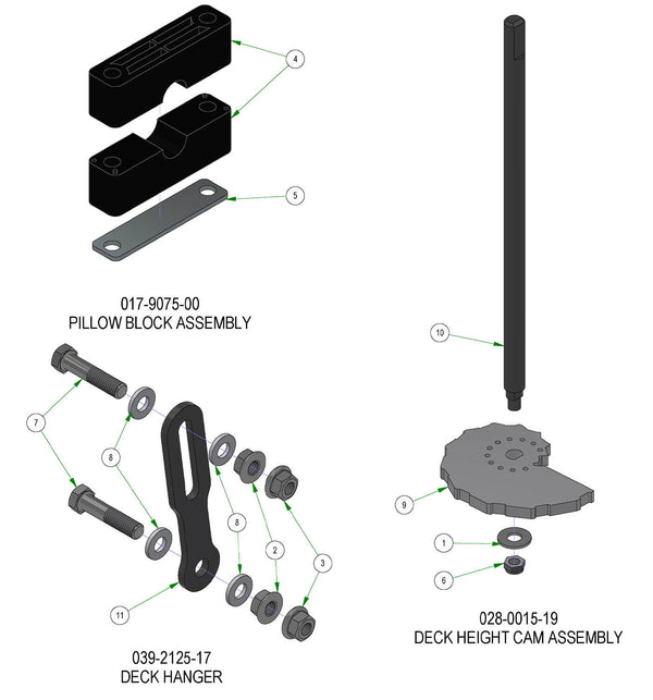 Deck Height Subassemblies