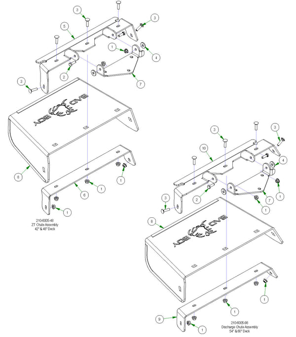 Chute Assemblies
