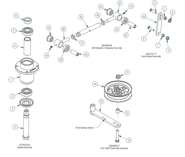 Deck Subassemblies