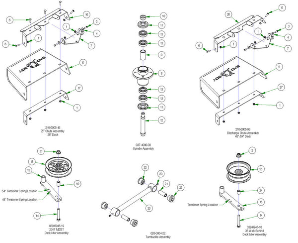 Deck Subassemblies