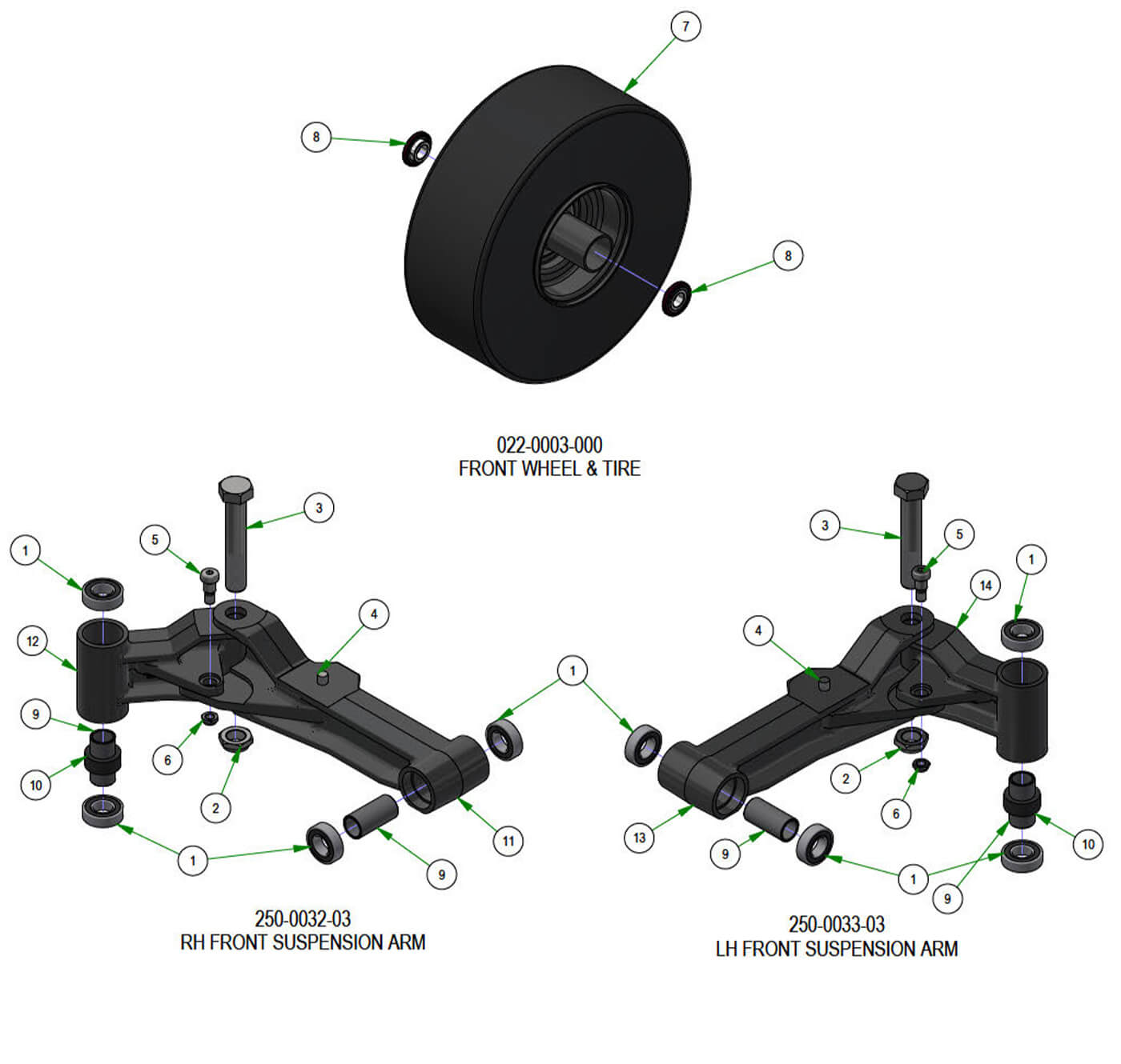 Front End Subassemblies