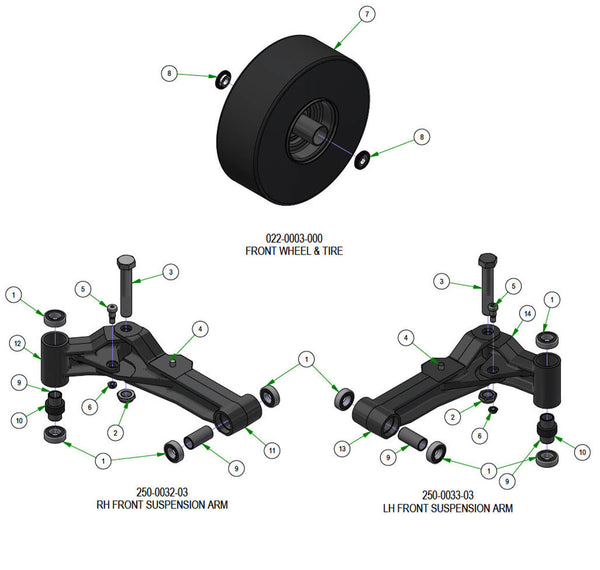 Front End Subassemblies