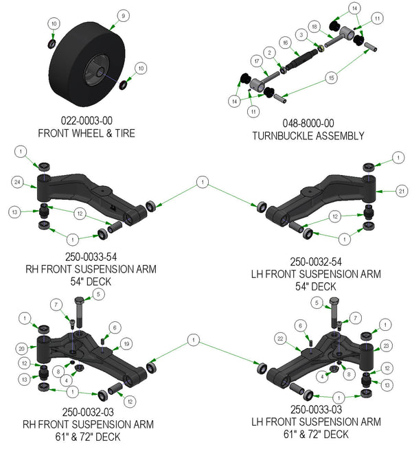 Front End Subassemblies