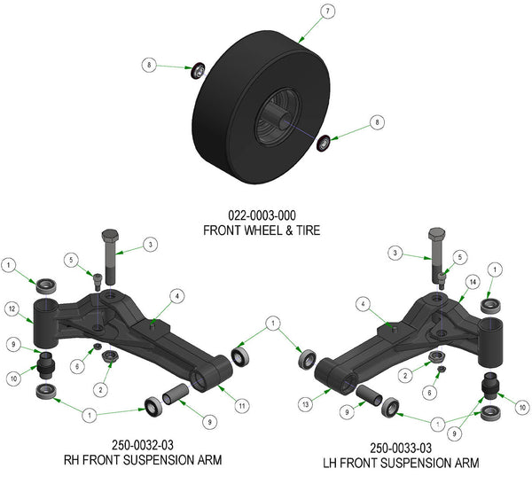 Front End Subassemblies