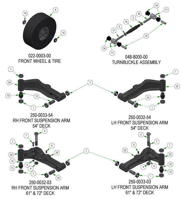 Front End Subassemblies