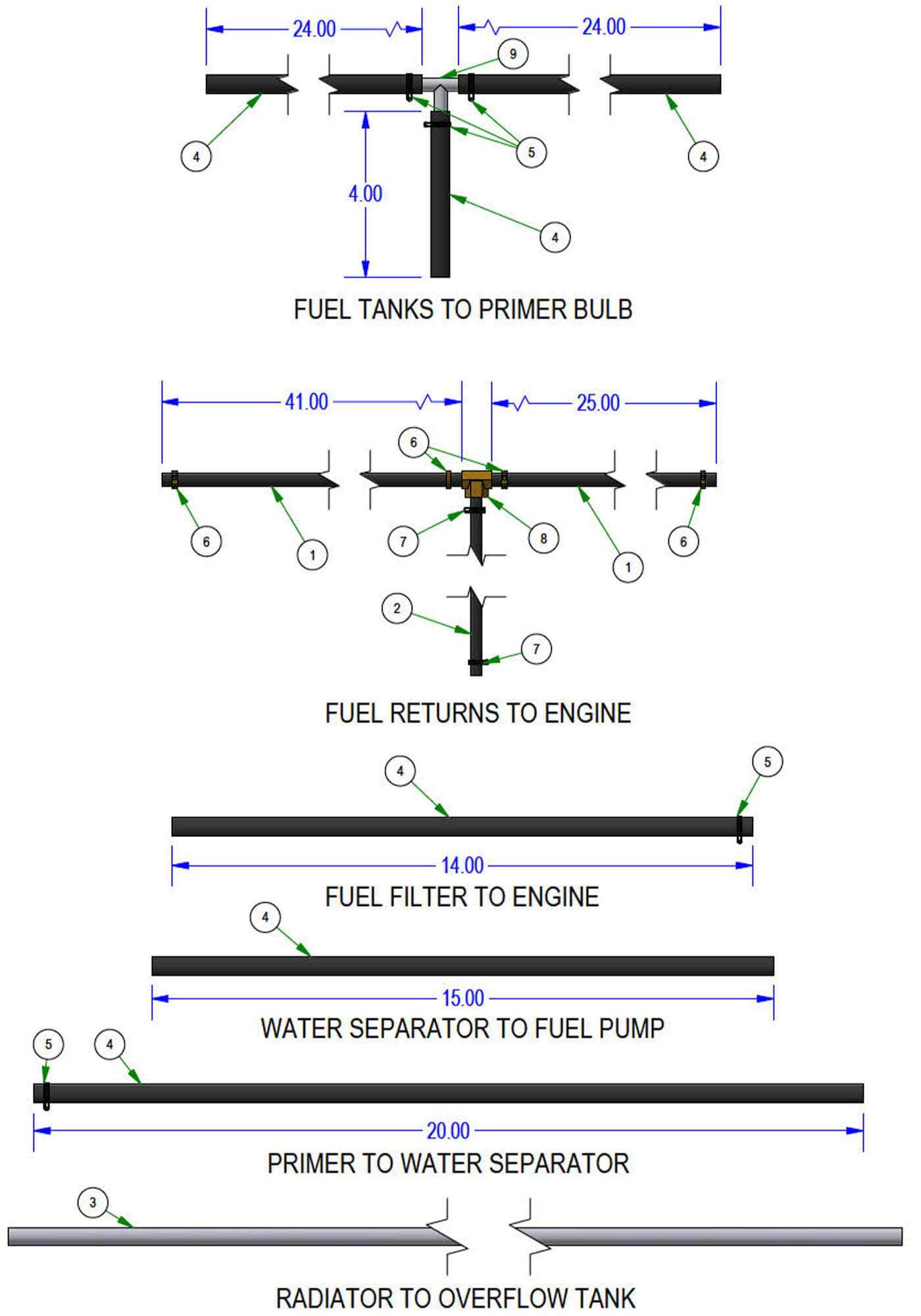 Fuel Lines