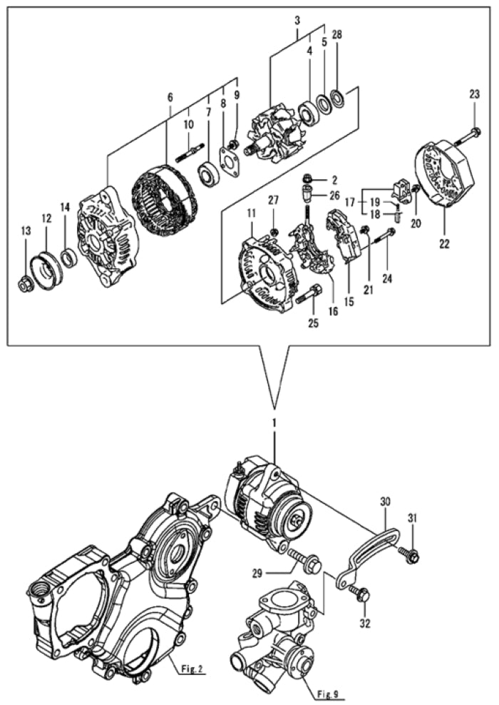 Generator