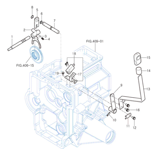 PTO Change Lever