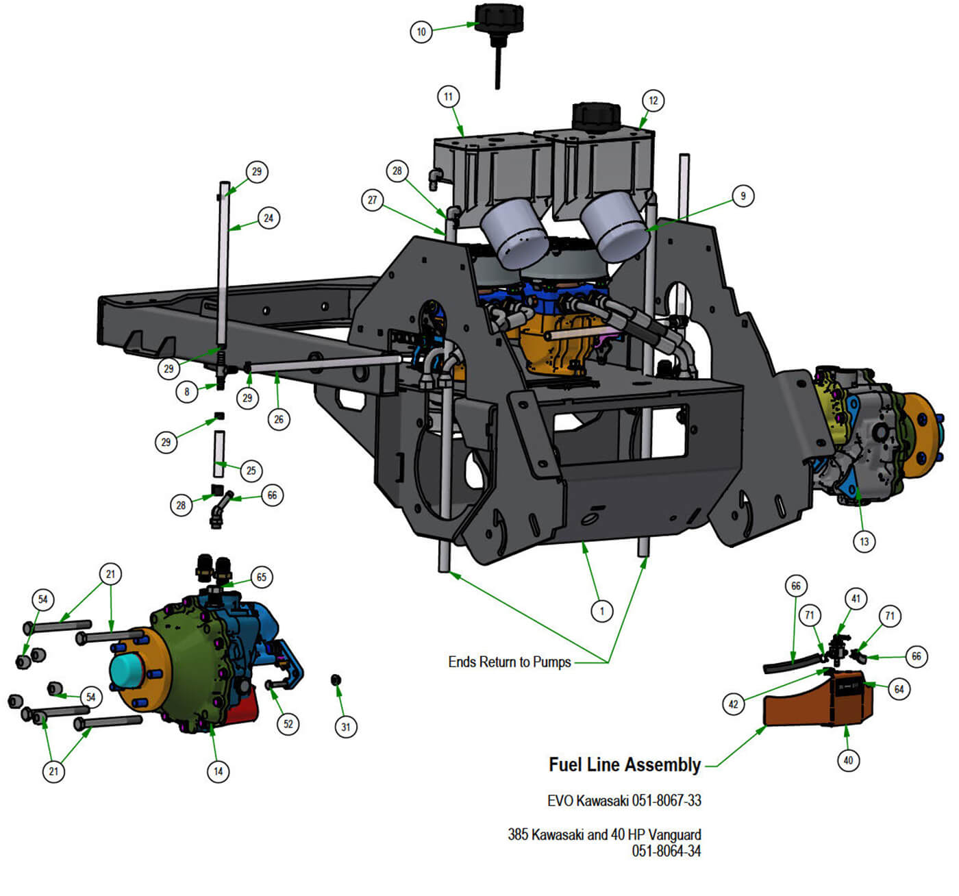 Pump & Wheel Motors