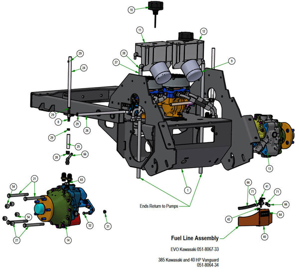 Pump & Wheel Motors