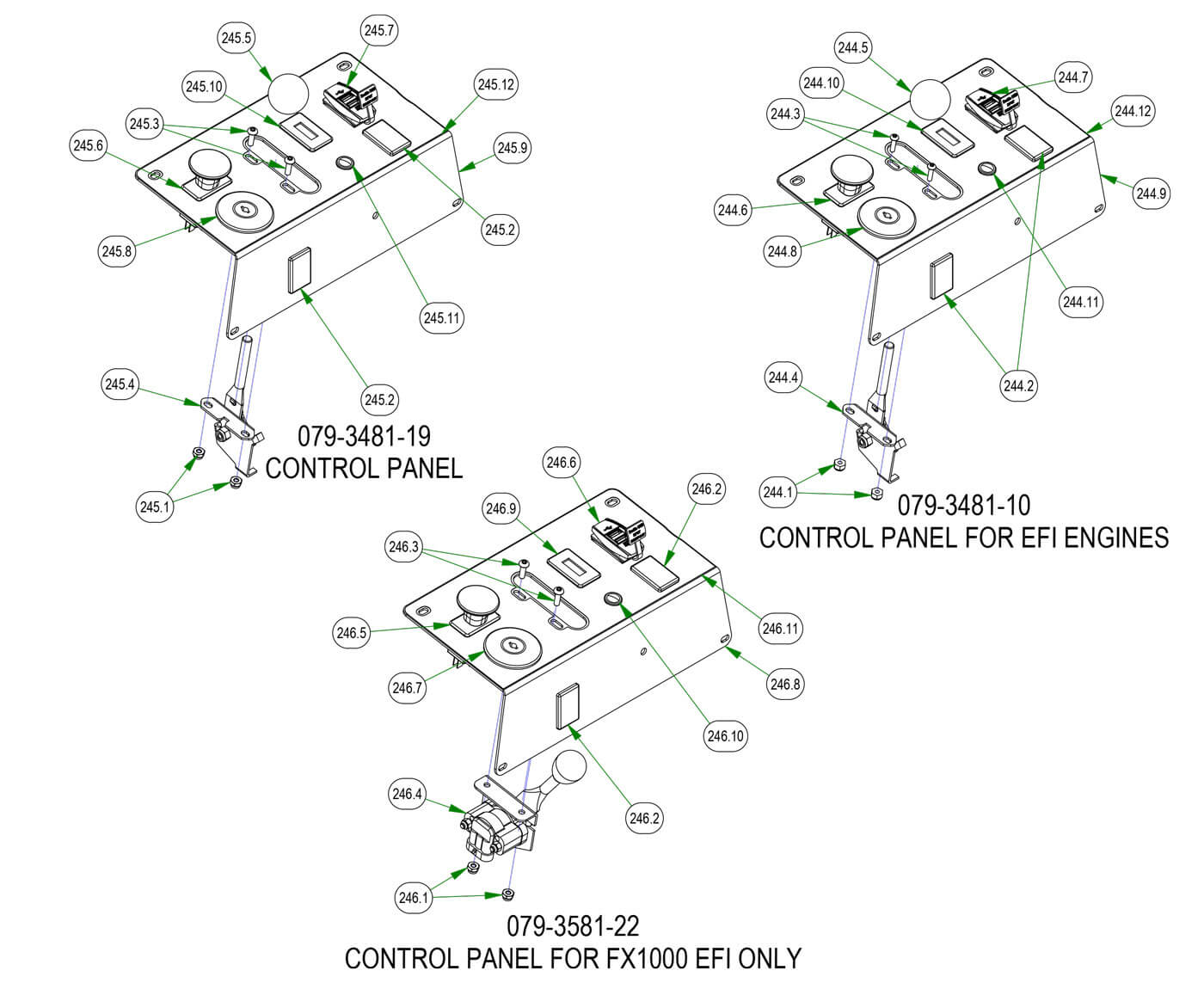 Control Panels