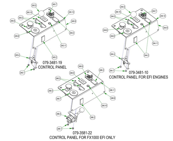 Control Panels