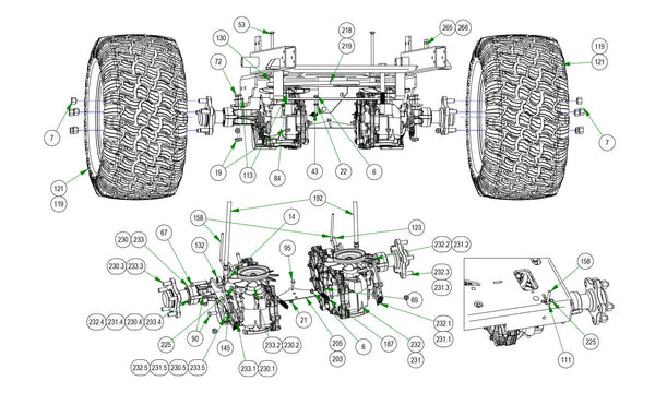 Transaxles