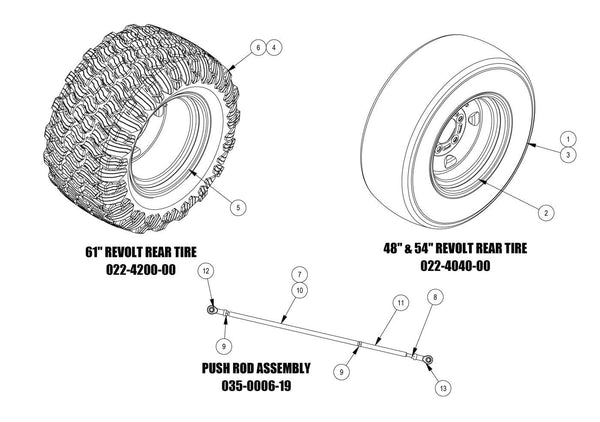 Transaxle Subs